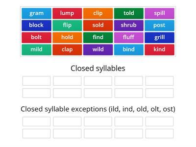 2.3 Closed syllable exception sort
