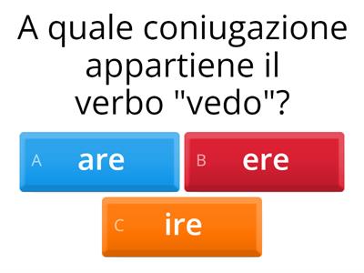 Le coniugazioni: are ere ire by unmondodiamici.blogspot.it