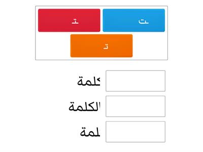 موقع حرف التاء في الكلمة