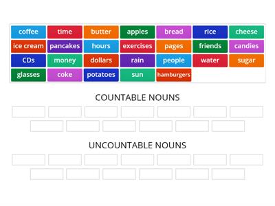 Countables and uncountables