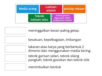 PSV PERALIHAN - LUKISAN