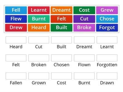 Verb Tenses - 3rd form