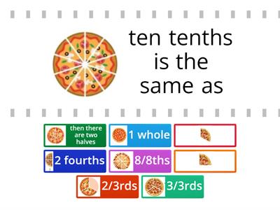 Pizza Fractions Find the Match