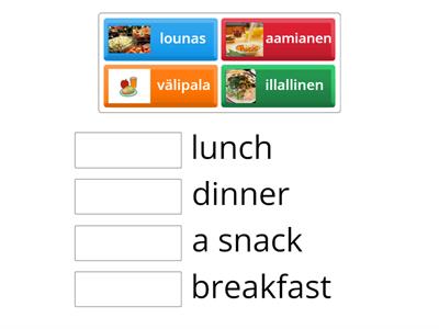 Meals in English and Finnish