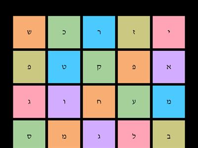 מִי אֲנִי וּמָה שְׁמִי? בָּחֲרוּ אוֹת וְאִמְרוּ אֶת שְׁמָהּ