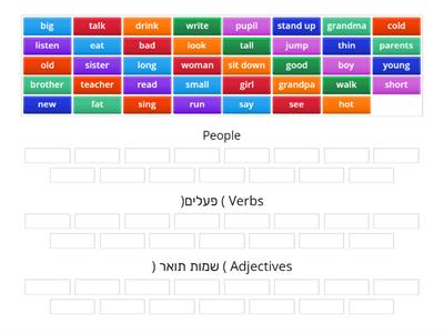 Our World - People, Verbs, Adjectives