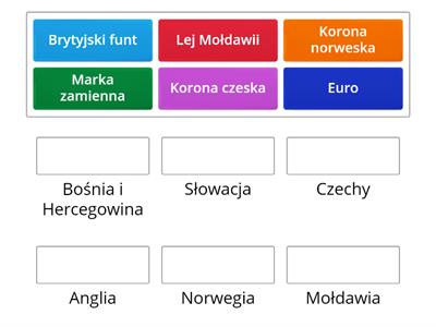 Quiz: Waluty - Europa (część II)