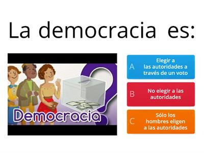 20 y 21 de septiembre Organización Política y democratica de Chile 4° Básicos