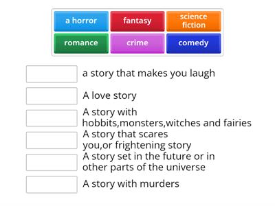 The types of fiction. Module 5. Excel 9 p. 53