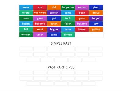 SIMPLE PAST / PAST PARTICIPLE OF IRREGULAR VERBS