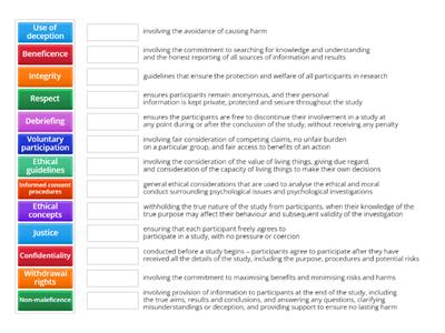 VCE Psychology: Ethical Concepts and Guidelines