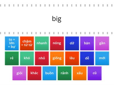 20 common Vietnamese Adjectives