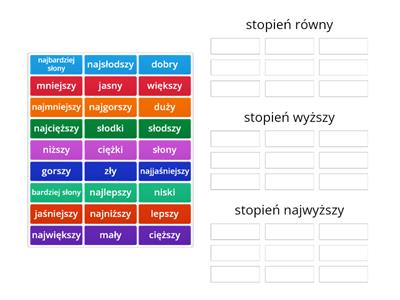 Stopniowanie przymiotników - dopasuj przymiotnik do odpowiedniego stopnia