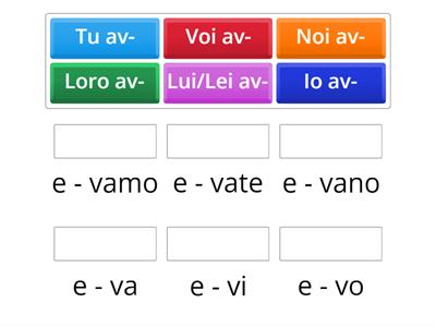 Imperfetto di avere - desinenze (av-e-re)