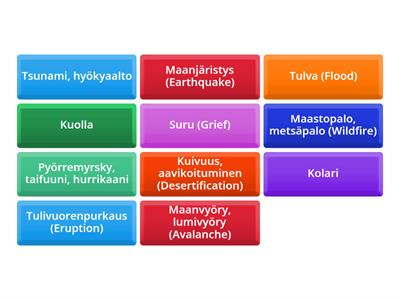 Aikuiset: Luonnonkatastrofit