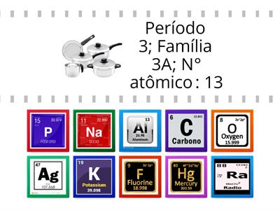 Jogo Tabela Periódica