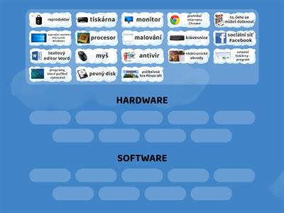 Hardware a software - rozřazení