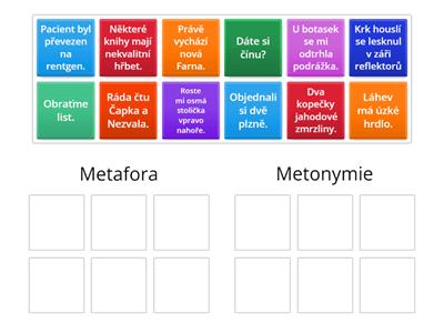 Metafora a metonymie 7.A