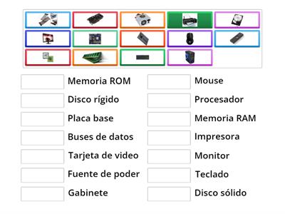 Relaciona los componentes del hardware