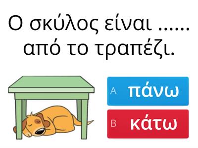  ΤΟΠΙΚΟΙ ΠΡΟΣΔΙΟΡΙΣΜΟΙ - Πού είναι ; 