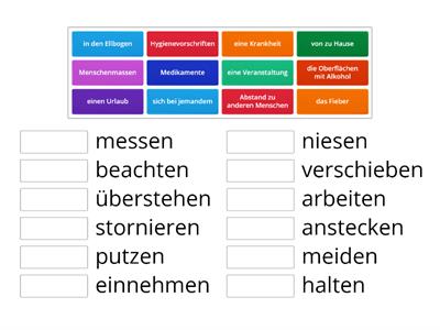 Wortschatz: Coronavirus 2