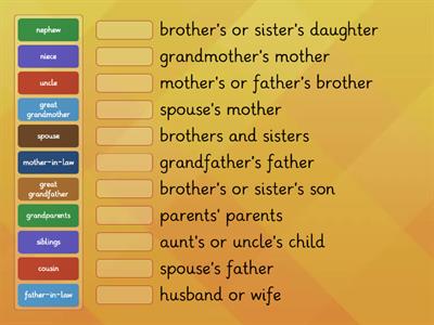 Relatives: Matching family members to definitions