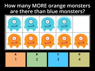 How Many More Monsters?