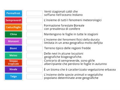 meteo