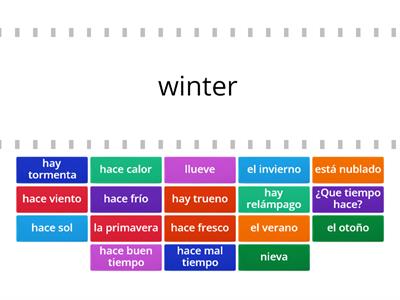 Español 1R - Las Estaciones y El Tiempo