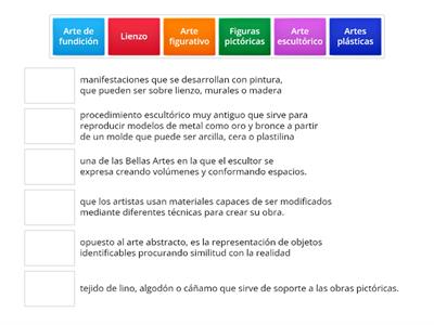 Conceptos básicos sobre arte