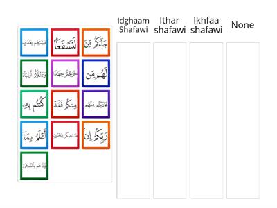 Unit 18 Activity 5: Sorting Meem Sakinah