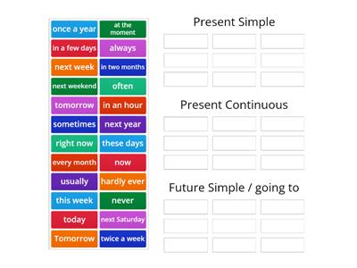 Określenia czasu - Present Simple, Present Continuous, Future Simple, going to