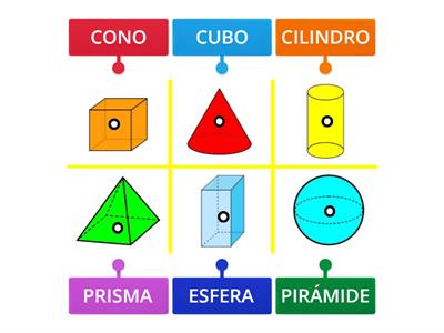 CUERPOS GEOMÉTRICOS