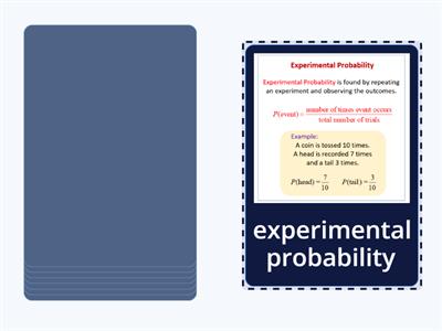 Probability words