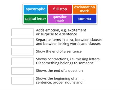 The Purpose of Punctuation Marks E3