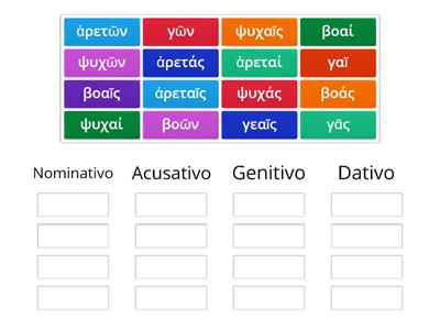 1ª declinação - tema em -η (plural)