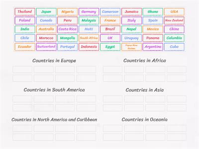 What continent is the country in?