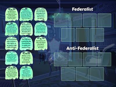 Drag and Drop Federalist vs. Anti-Federalist