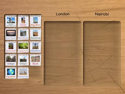 Comparison of London and Nairobi