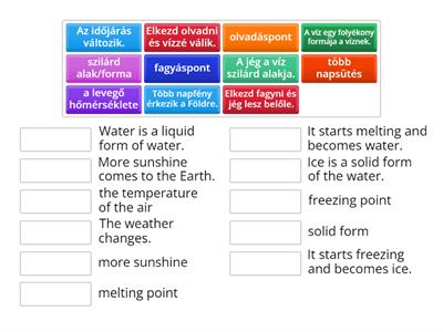 Melting and freezing/Nature and science for kids 3 