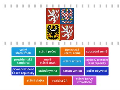 Česká republika-základní informace