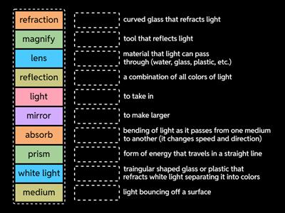 C4L3: Light Travels (5.8C)