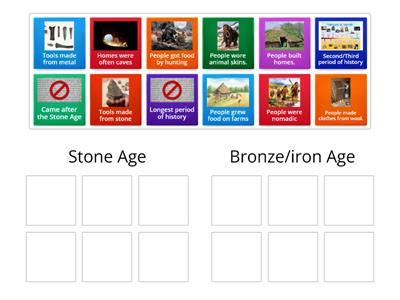 Stone Age or Bronze/Iron Age