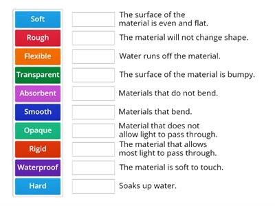 Properties of materials.