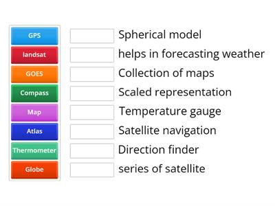 Geography Tools Match-Up