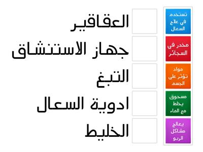 الاصوات ذان الدرجة العالية و الدرجة المنخفضة 