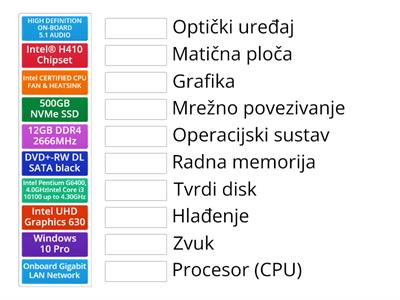 Konfiguracija računala - 2