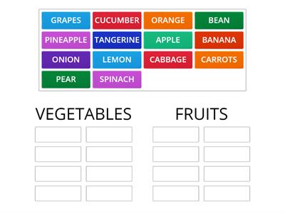 FRUITS AND VEGETABLE GROUPS