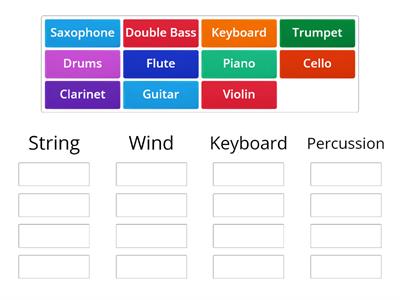 TYPES OF MUSICAL INSTRUMENTS