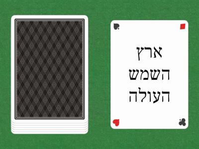 מושגים 